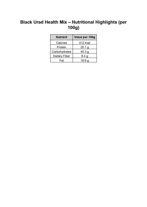 Black Ulundhu (Kanji) Health Mix - Image 2