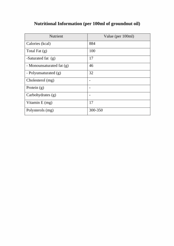 Groundnut Oil - Image 2