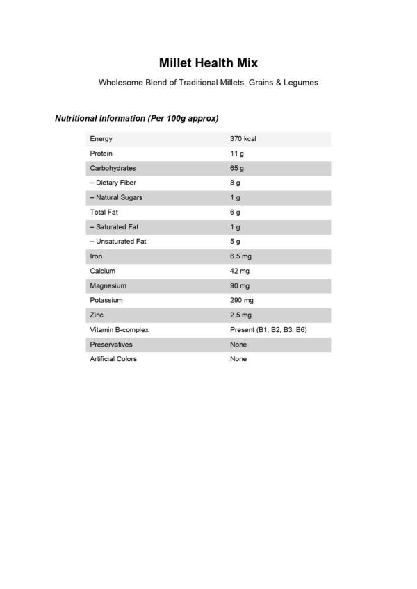 Millet Health Mix - Image 2
