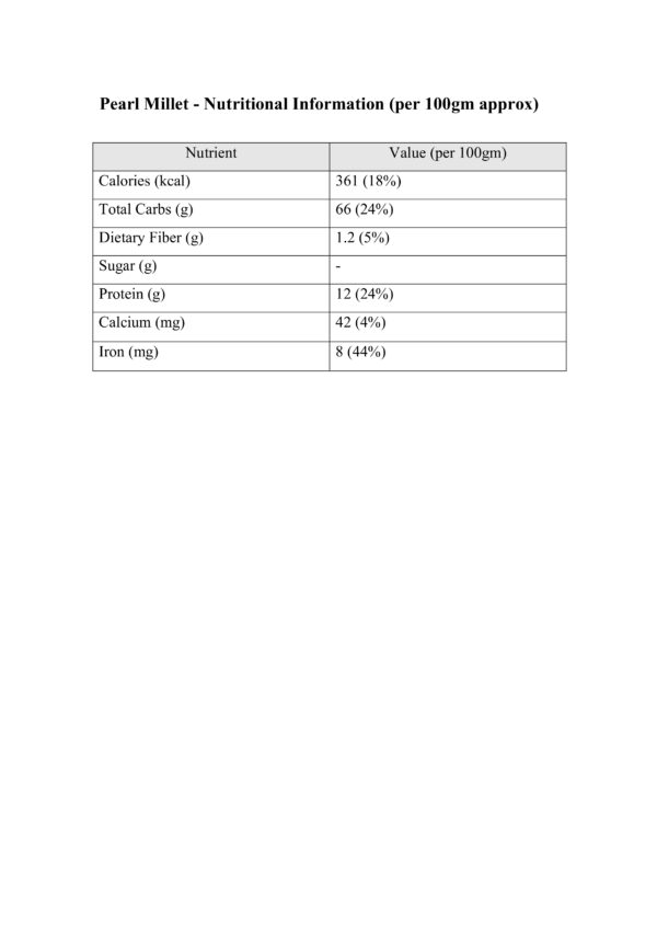 Pearl Millet / Kambu (கம்பு) - Image 2