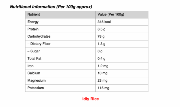Idly Rice - Image 2